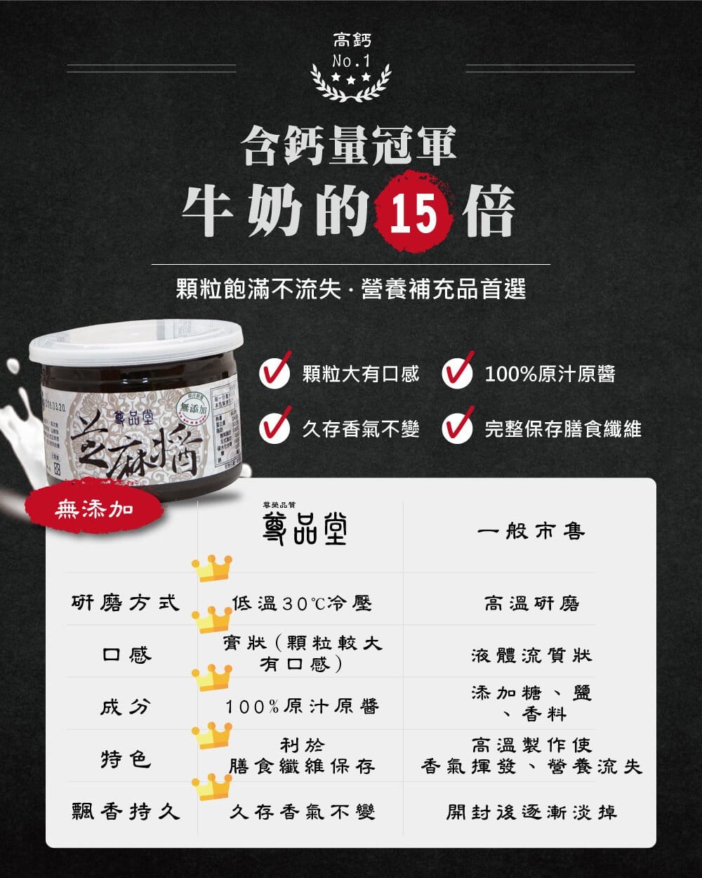 尊品堂無糖黑芝麻醬推薦'